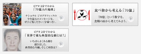http://nationalgeographic.jp/nng/sp/7billion/