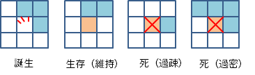 f:id:Zellij:20130110091638p:image