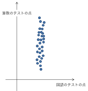 f:id:Zellij:20130131000929p:image