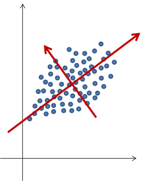 f:id:Zellij:20130131000932p:image