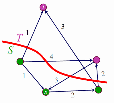 f:id:Zellij:20130506233320p:image f:id:Zellij:20130506233320p:image