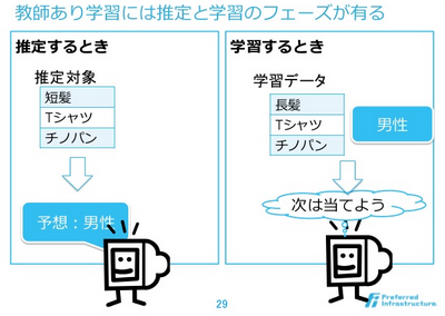 f:id:Zellij:20130607082134p:image f:id:Zellij:20130607082134p:image