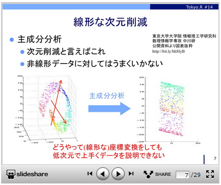 f:id:Zellij:20131126230327p:image f:id:Zellij:20131126230327p:image
