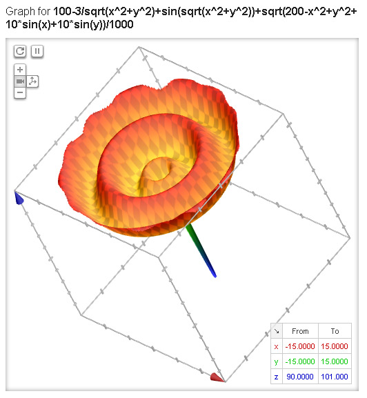 f:id:Zellij:20140604111008p:image f:id:Zellij:20140604111008p:image