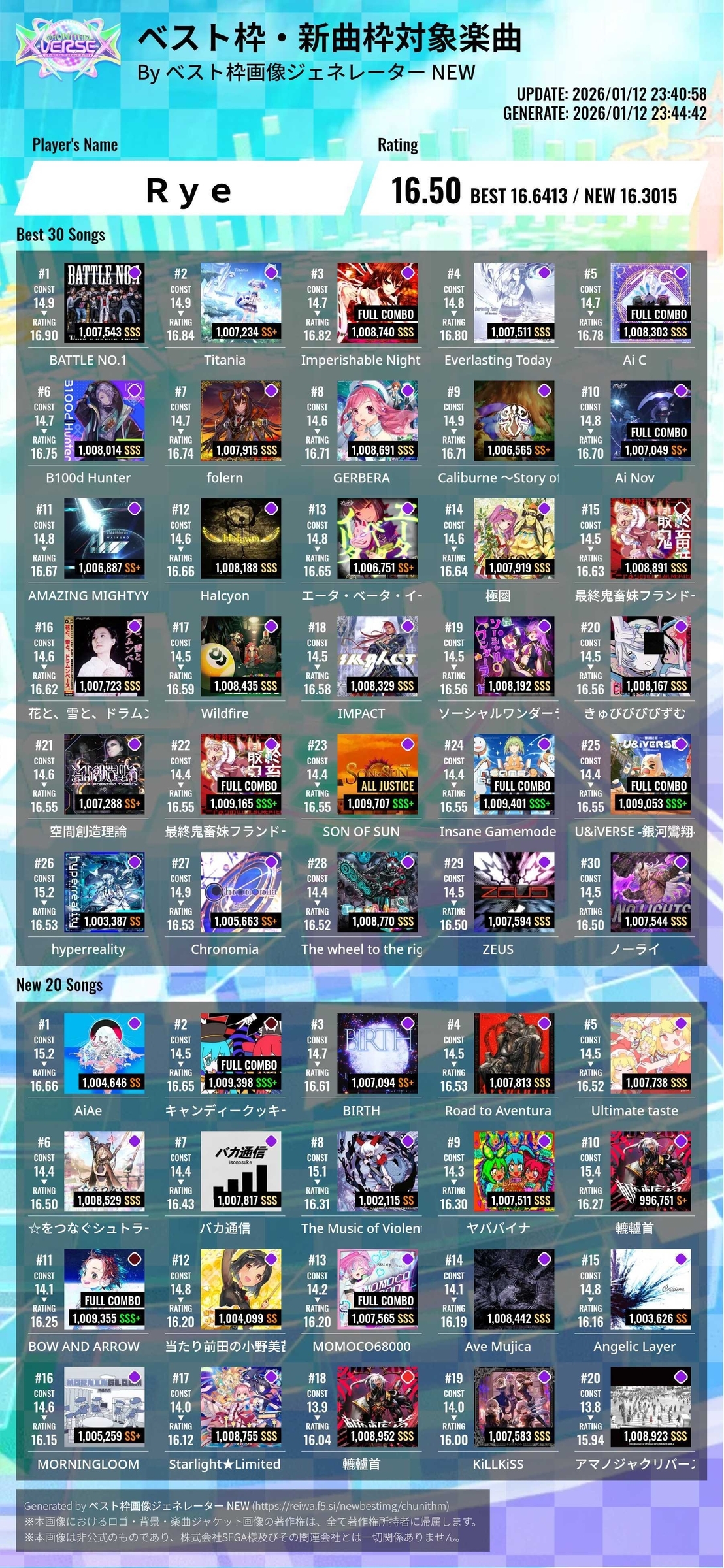 5年越しのチュウニズム復帰勢によるレート16.50 - Rho's works