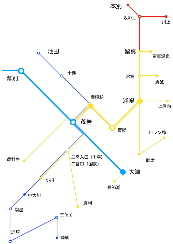 f:id:Zentokachinoriai:20180512010257j:plain f:id:Zentokachinoriai:20180512010257j:plain