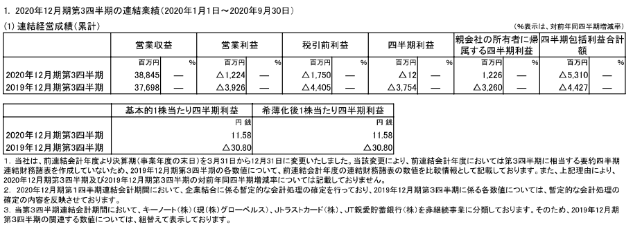 f:id:ZiLchan:20210124091341p:plain