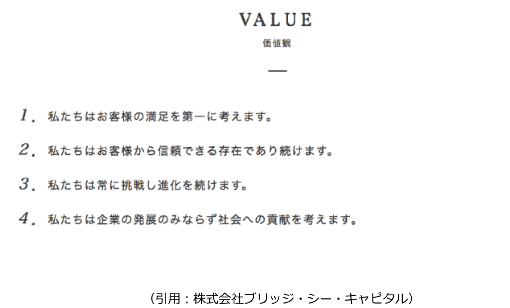 Crealからの回答 Zilchan リタイヤ後のゆるい生活と本気の資産形成術