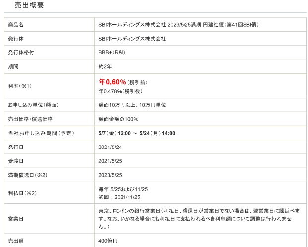 事業者の格付と倒産確率 Zilchan リタイヤ後のゆるい生活と本気の資産形成術