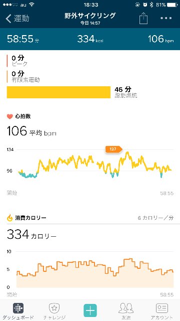 f:id:Ziddorie:20161022202745j:plain