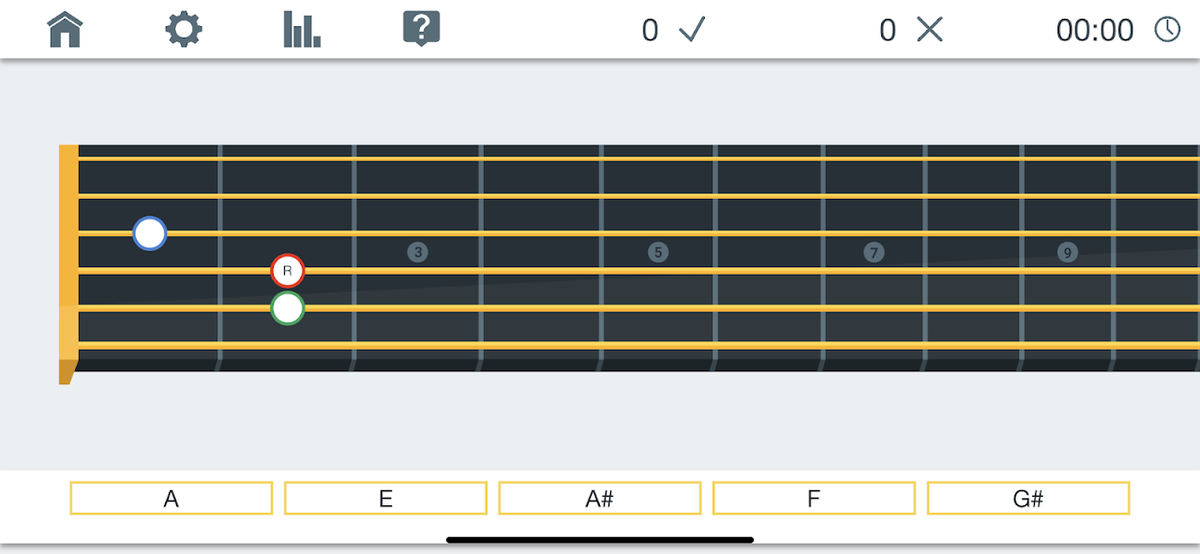 ギターやベースの指板をアプリで覚えよう ゲーム感覚で指板の音を覚えられるfret Trainerレビュー Nenzop