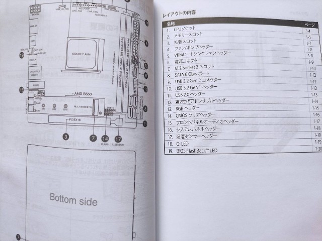 f:id:ZintVal:20210121203627j:image f:id:ZintVal:20210121203627j:image