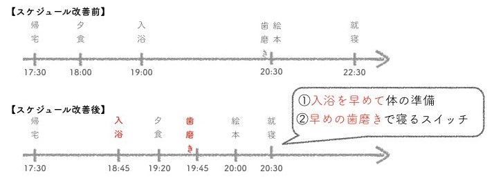 f:id:Zubomama:20171016111240j:plain f:id:Zubomama:20171016111240j:plain