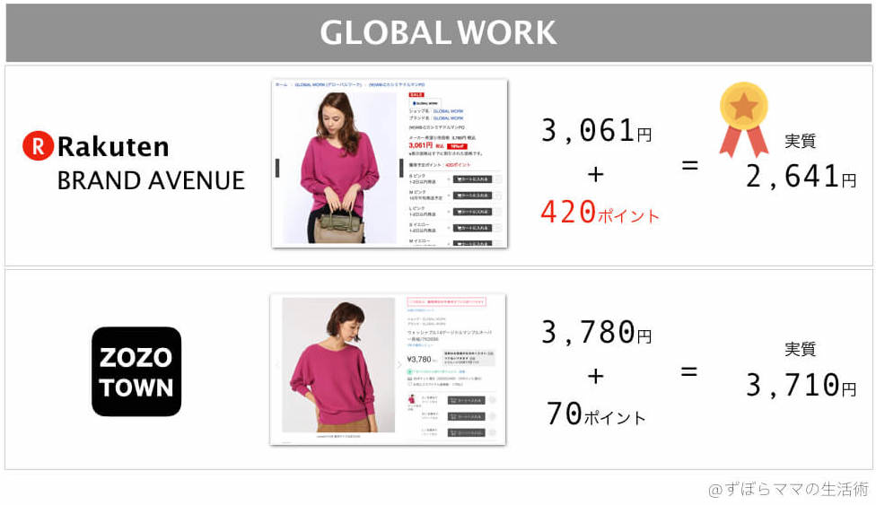 f:id:Zubomama:20171018112742j:plain