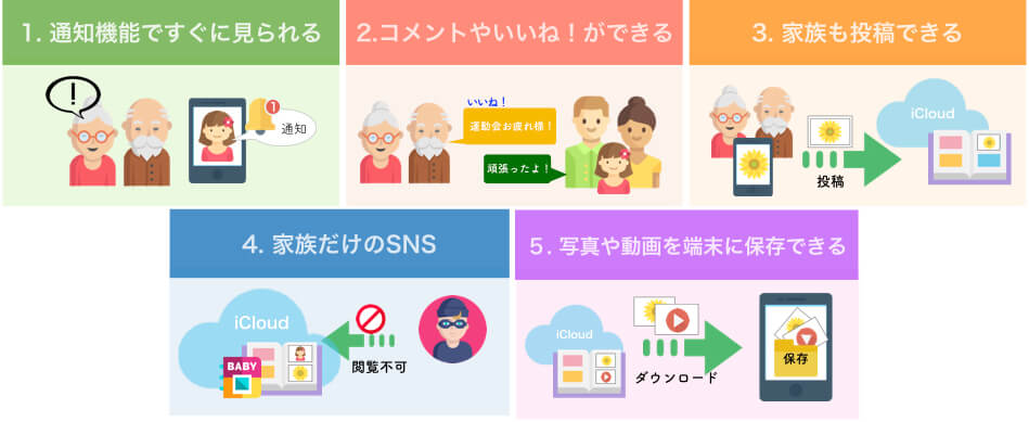 f:id:Zubomama:20171113160306j:plain f:id:Zubomama:20171113160306j:plain