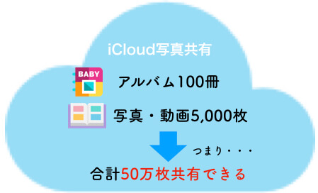 f:id:Zubomama:20171113160523j:plain f:id:Zubomama:20171113160523j:plain