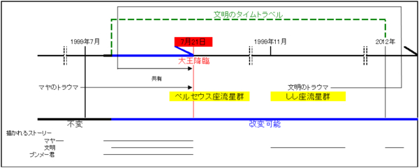 f:id:Zucce:20100902005452j:image f:id:Zucce:20100902005452j:image