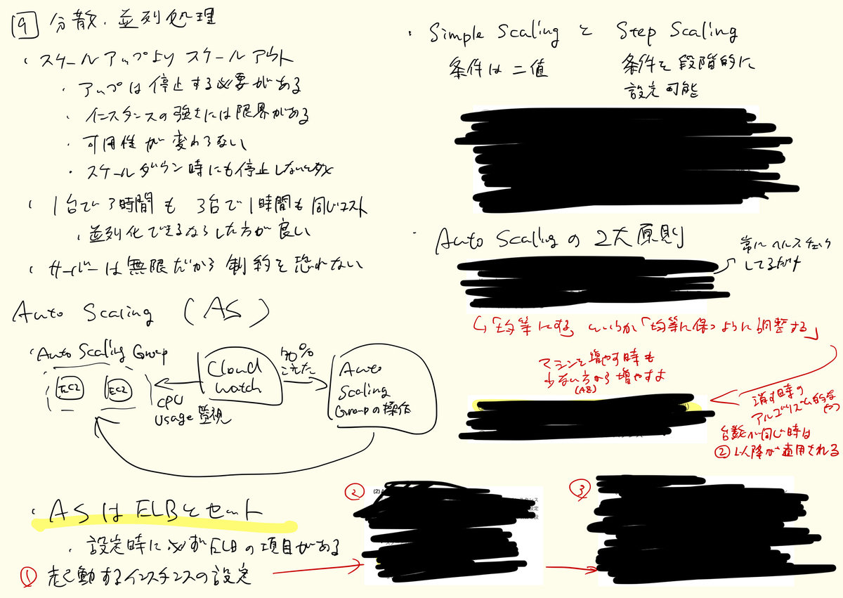 f:id:ZuiUrs:20190716023116j:plain:w800 f:id:ZuiUrs:20190716023116j:plain:w800