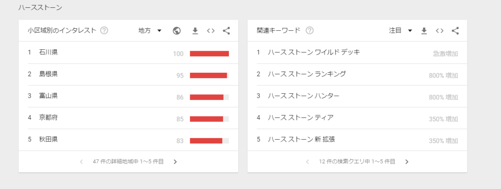 f:id:Zunda2017:20180405080604p:plain f:id:Zunda2017:20180405080604p:plain