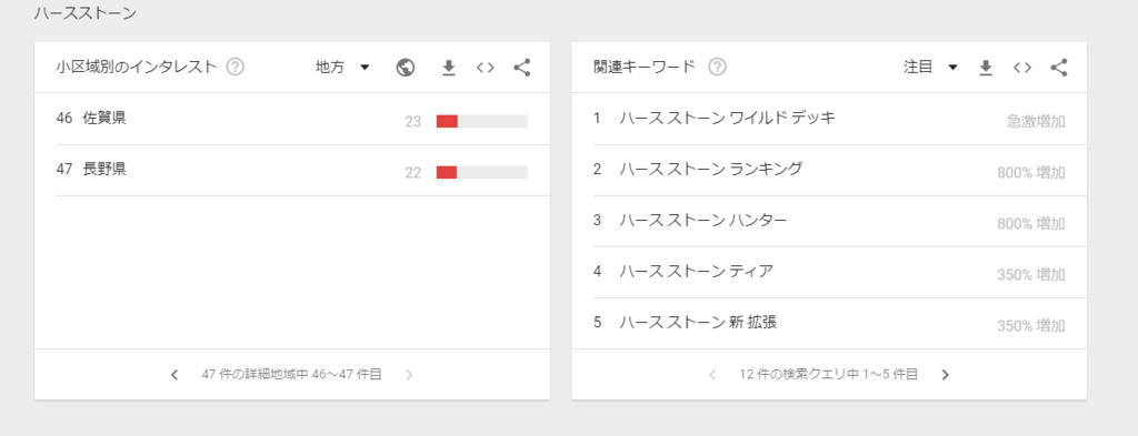 f:id:Zunda2017:20180405080613p:plain f:id:Zunda2017:20180405080613p:plain