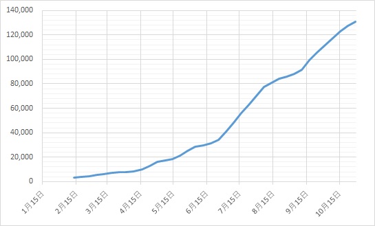 f:id:Zzak:20211113031411j:plain