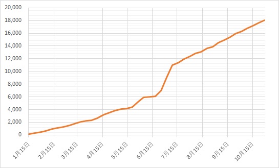 f:id:Zzak:20211113031828j:plain