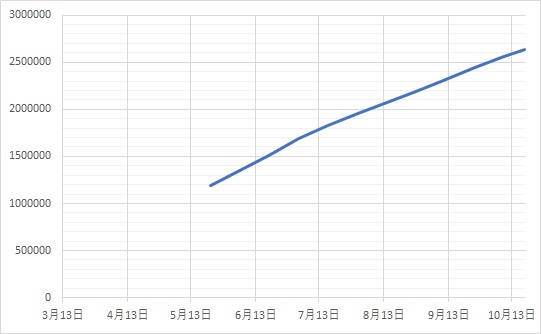 f:id:Zzak:20211113034054j:plain