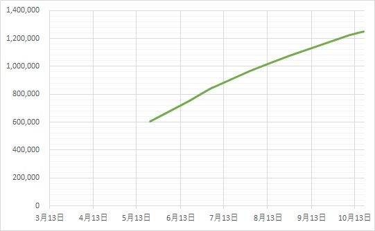 f:id:Zzak:20211113034348j:plain