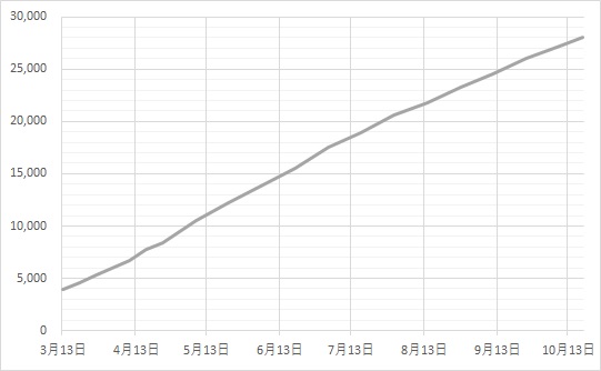 f:id:Zzak:20211113034504j:plain