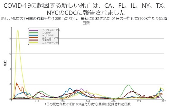f:id:Zzak:20220204115031j:plain