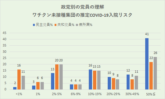 f:id:Zzak:20220206162133p:plain