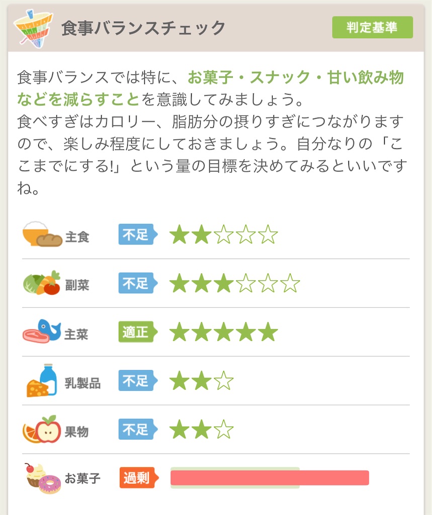 f:id:a-0v0-888:20220622143850j:image f:id:a-0v0-888:20220622143850j:image