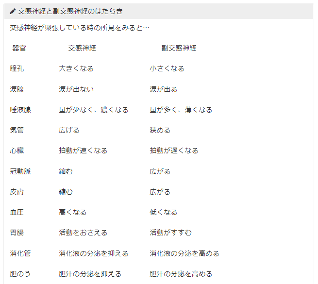 救急隊のリアルな質問 ショック時の冷や汗と発汗の違い Sue Aのブログ 救急隊のリアルな質問 ショック時の冷や汗と発汗の違い Sue Aのブログ