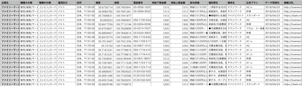 f:id:a-funatogawa:20180507182440p:plain f:id:a-funatogawa:20180507182440p:plain