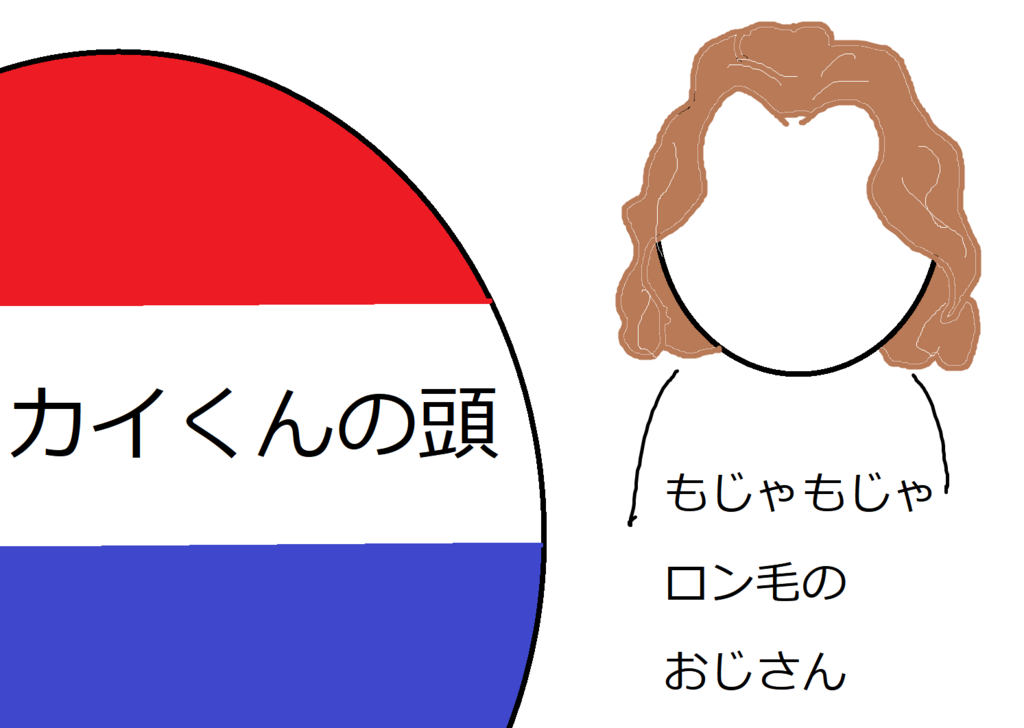 f:id:a-hermit:20180223233335p:plain f:id:a-hermit:20180223233335p:plain