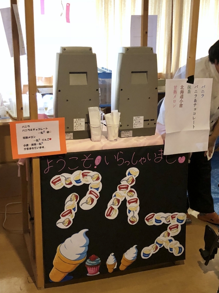 f:id:a-itoike:20180726154604j:plain f:id:a-itoike:20180726154604j:plain