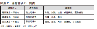 f:id:a-kagamiglodeacojp:20190906114640p:plain