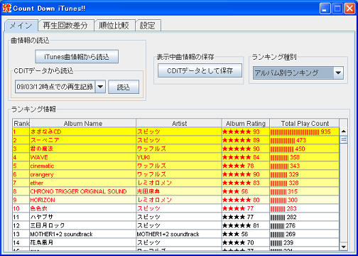 f:id:a-know:20090321152157p:image