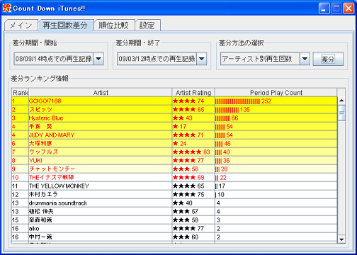 f:id:a-know:20090321153601p:image