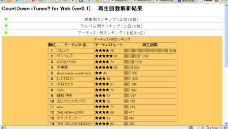 f:id:a-know:20090718184039p:image f:id:a-know:20090718184039p:image