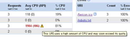 f:id:a-know:20090718192009p:image f:id:a-know:20090718192009p:image