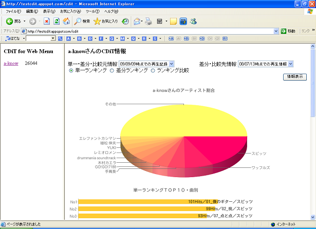 f:id:a-know:20091004203806p:image f:id:a-know:20091004203806p:image