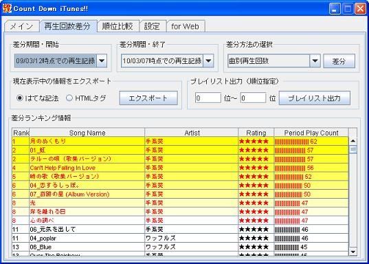 f:id:a-know:20100410113127j:image