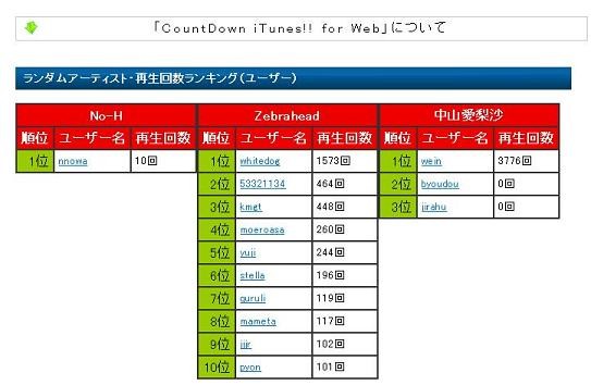 f:id:a-know:20110327194600j:image