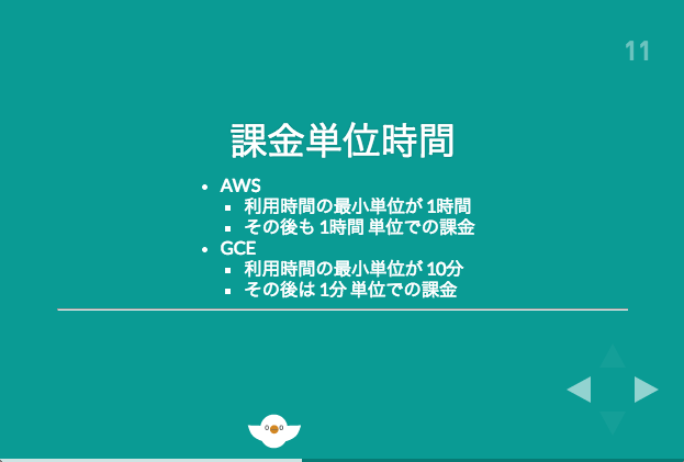 f:id:a-know:20150112160544p:plain