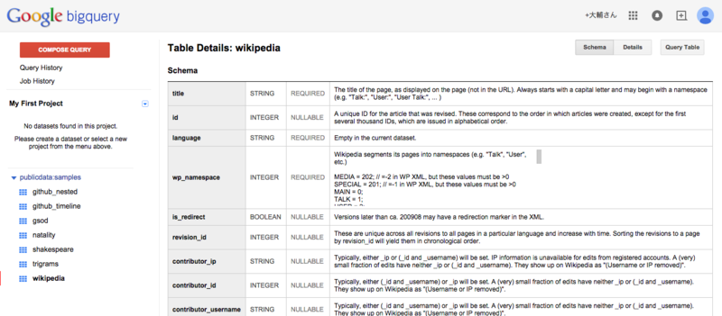 f:id:a-know:20150314083527p:plain f:id:a-know:20150314083527p:plain