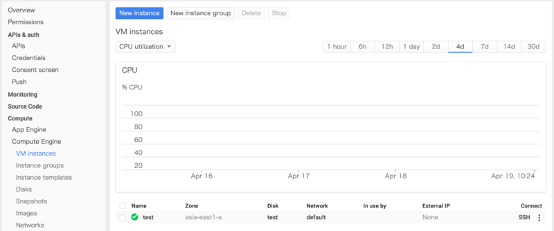 f:id:a-know:20150419105421p:plain