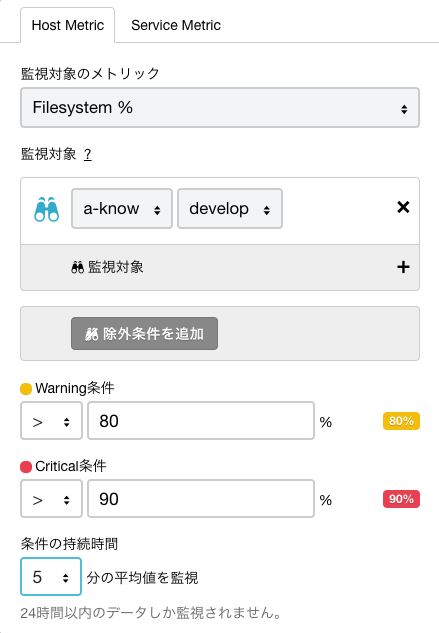 f:id:a-know:20150513071058p:plain