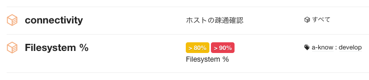 f:id:a-know:20150513071116p:plain