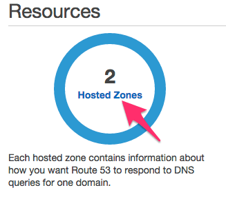 f:id:a-know:20150603210516p:plain f:id:a-know:20150603210516p:plain